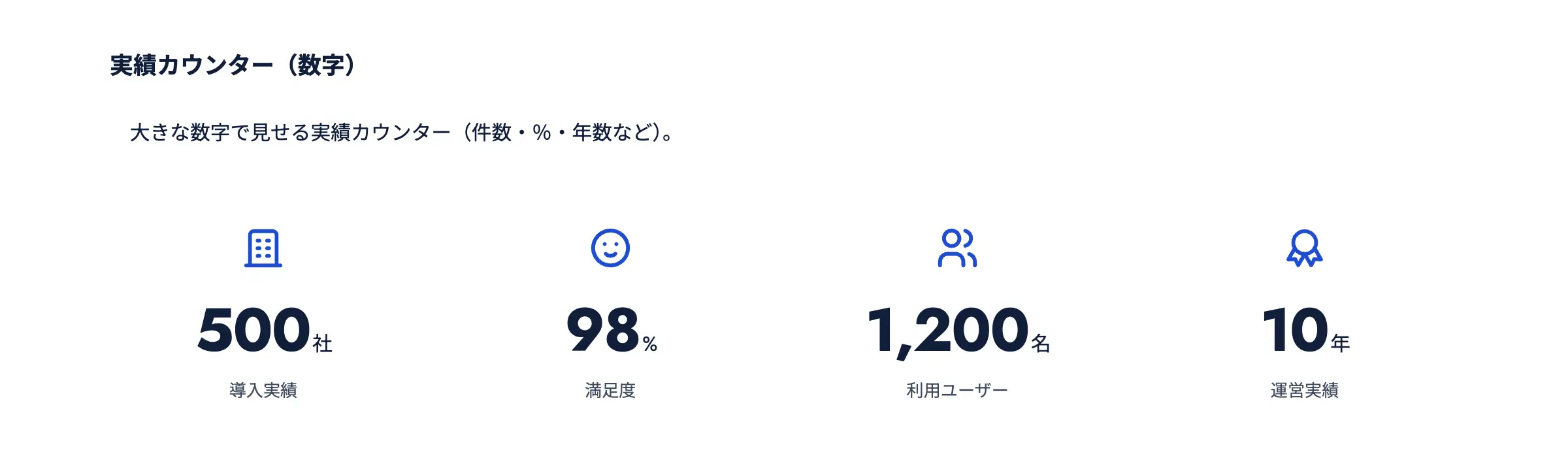 実績カウンター（数字）