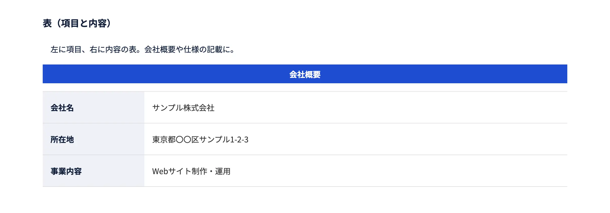 表（項目と内容）