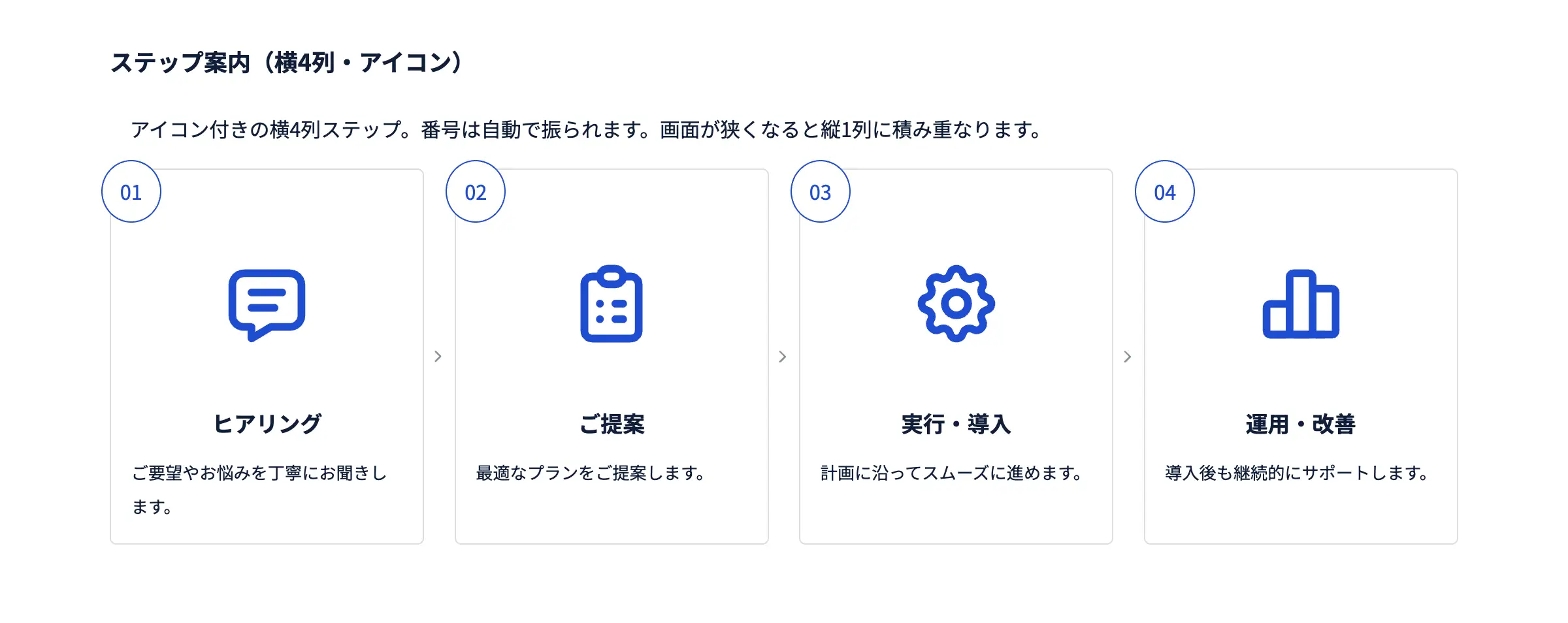 ステップ案内（横4列・アイコン）